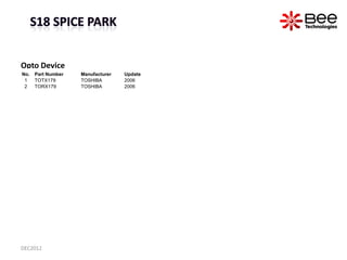 Opto Device
No.   Part Number   Manufacturer   Update
 1    TOTX179       TOSHIBA        2006
 2    TORX179       TOSHIBA ...