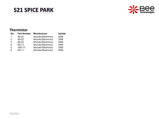 Thermistor
No.   Part Number   Manufacturer           Update
1     3D-22         Ishizuka Electronics   2006
2     4D-22  ...