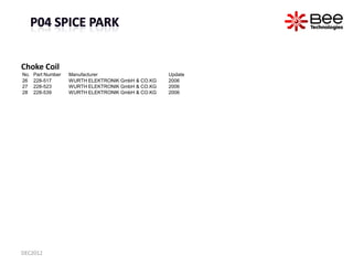 Choke Coil
No.   Part Number   Manufacturer                    Update
26    228-517       WURTH ELEKTRONIK GmbH & CO.KG   ...