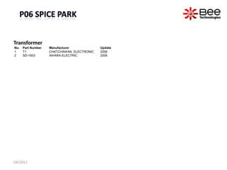 Transformer
No.   Part Number   Manufacturer            Update
1     T1            CHATCHAWAN ELECTRONIC   2006
2     SD-1...