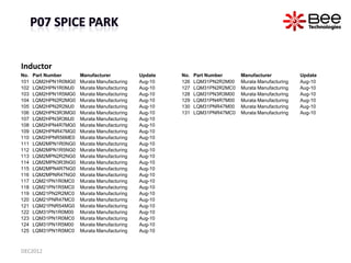 Inductor
No.   Part Number     Manufacturer           Update   No.   Part Number     Manufacturer           Update
101   L...