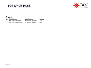 Crystal
No.   Part Number          Manufacturer      Update
1     HC-49/U-S5.000MHz    KYOCERA KINSEKI   2006
2     HC-49/...