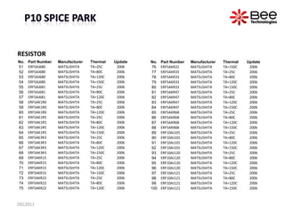 RESISTOR
No.   Part Number   Manufacturer   Thermal   Update   No.   Part Number   Manufacturer   Thermal   Update
51    E...