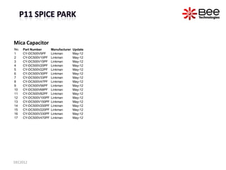 Mica Capacitor
No.   Part Number      Manufacturer   Update
1     CY-DC500V5PF     Linkman        May-12
2     CY-DC500V10...