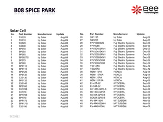 Solar Cell
No.   Part Number   Manufacturer   Update      No.   Part Number    Manufacturer            Update
1     SX305 ...
