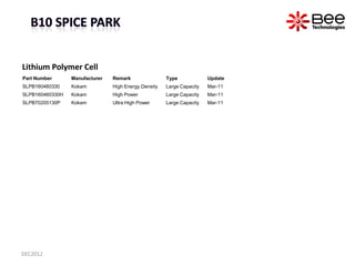 Lithium Polymer Cell
Part Number      Manufacturer   Remark                Type             Update
SLPB160460330    Kokam ...