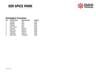 Darlington Transistor
No.   Part Number   Manufacturer   Update
1     2SD560        NEC            2006
2     2SD985      ...