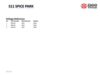 Voltage Reference
No.   Part Number   Manufacturer   Update
1     RD5.6F        NEC            2006
2     RD6.2F        NE...