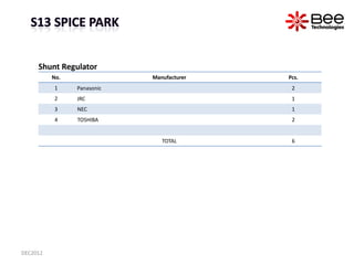 Shunt Regulator
          No.                                 Manufacturer                            Pcs.
          1    ...