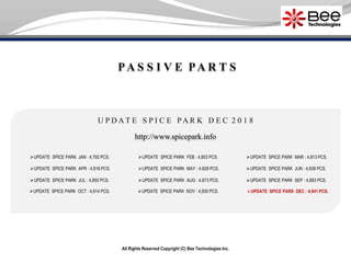 All Rights Reserved Copyright (C) Bee Technologies Inc.
PA S S I V E PA R T S
U P D A T E S P I C E P A R K D E C 2 0 1 8
UPDATE SPICE PARK JAN : 4,792 PCS.
UPDATE SPICE PARK APR : 4,818 PCS.
UPDATE SPICE PARK JUL : 4,850 PCS.
UPDATE SPICE PARK OCT : 4,914 PCS.
UPDATE SPICE PARK FEB : 4,803 PCS.
UPDATE SPICE PARK MAY : 4,828 PCS.
UPDATE SPICE PARK AUG : 4,873 PCS.
UPDATE SPICE PARK NOV : 4,930 PCS.
UPDATE SPICE PARK MAR : 4,813 PCS.
UPDATE SPICE PARK JUN : 4,838 PCS.
UPDATE SPICE PARK SEP : 4,893 PCS.
UPDATE SPICE PARK DEC : 4,941 PCS.
http://www.spicepark.info
 