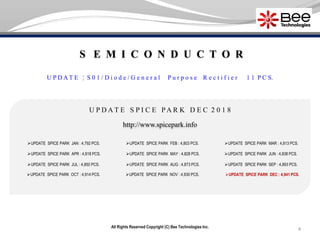 4All Rights Reserved Copyright (C) Bee Technologies Inc.
S E M I C O N D U C T O R
U P D A T E S P I C E P A R K D E C 2 0 1 8
UPDATE SPICE PARK JAN : 4,792 PCS.
UPDATE SPICE PARK APR : 4,818 PCS.
UPDATE SPICE PARK JUL : 4,850 PCS.
UPDATE SPICE PARK OCT : 4,914 PCS.
UPDATE SPICE PARK FEB : 4,803 PCS.
UPDATE SPICE PARK MAY : 4,828 PCS.
UPDATE SPICE PARK AUG : 4,873 PCS.
UPDATE SPICE PARK NOV : 4,930 PCS.
UPDATE SPICE PARK MAR : 4,813 PCS.
UPDATE SPICE PARK JUN : 4,838 PCS.
UPDATE SPICE PARK SEP : 4,893 PCS.
UPDATE SPICE PARK DEC : 4,941 PCS.
http://www.spicepark.info
U P D A T E ¦ S 0 1 / D i o d e / G e n e r a l P u r p o s e R e c t i f i e r 1 1 P C S.
 