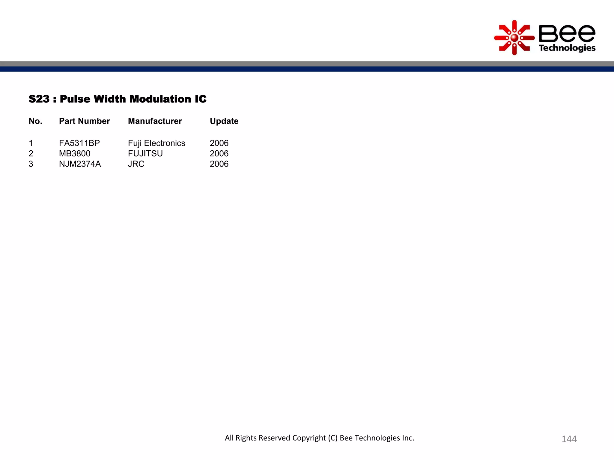 S23 : Pulse Width Modulation IC
No. Part Number Manufacturer Update
1 FA5311BP Fuji Electronics 2006
2 MB3800 FUJITSU 2006
3 NJM2374A JRC 2006
144All Rights Reserved Copyright (C) Bee Technologies Inc.
 