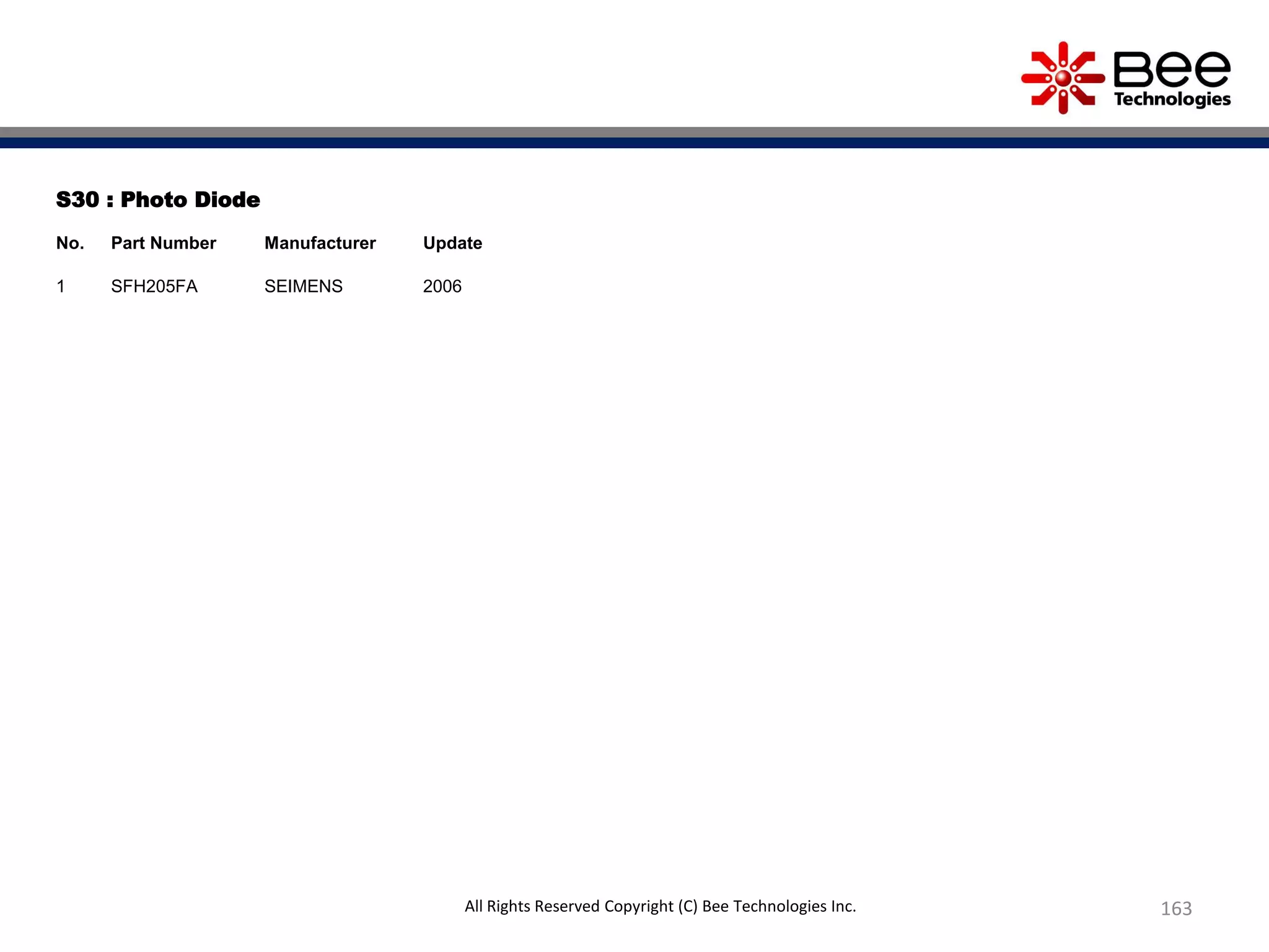 S30 : Photo Diode
No. Part Number Manufacturer Update
1 SFH205FA SEIMENS 2006
163All Rights Reserved Copyright (C) Bee Technologies Inc.
 