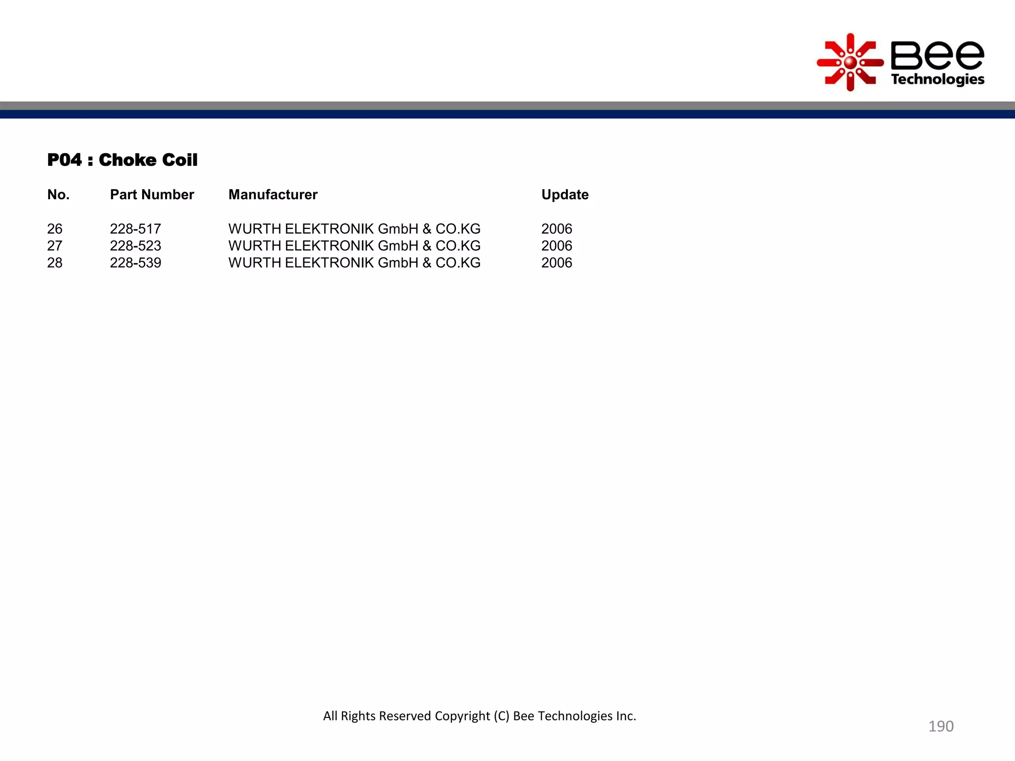 P04 : Choke Coil
No. Part Number Manufacturer Update
26 228-517 WURTH ELEKTRONIK GmbH & CO.KG 2006
27 228-523 WURTH ELEKTRONIK GmbH & CO.KG 2006
28 228-539 WURTH ELEKTRONIK GmbH & CO.KG 2006
190
All Rights Reserved Copyright (C) Bee Technologies Inc.
 