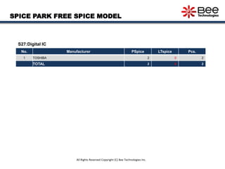 Free SPICE Model List by SPICE PARK(09APR2015) | PPTX