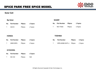 Free SPICE Model List of SPICE PARK 11APR2015 | PPTX