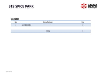Varistor
          No.                                  Manufacturer                            Pcs.
          1     SHINDENGEN                                                              3


                                                    TOTAL                               3




JAN2013                      All Rights Reserved Copyright (C) Bee Technologies Inc.
 