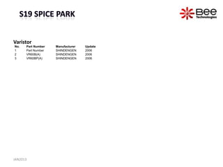 Varistor
No.   Part Number   Manufacturer   Update
1     Part Number   SHINDENGEN     2006
2     VR60B(A)      SHINDENGEN     2006
3     VR60BP(A)     SHINDENGEN     2006




JAN2013
 