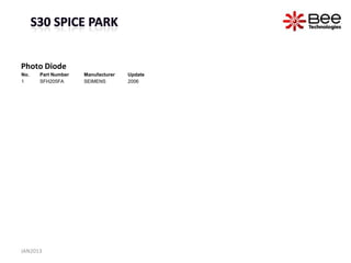 Photo Diode
No.   Part Number   Manufacturer   Update
1     SFH205FA      SEIMENS        2006




JAN2013
 