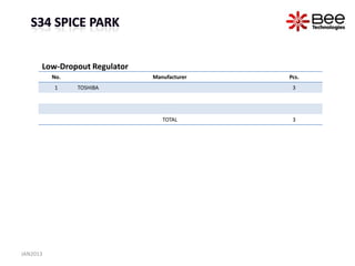 Low-Dropout Regulator
          No.                 Manufacturer   Pcs.
          1     TOSHIBA                       3




                                 TOTAL        3




JAN2013
 
