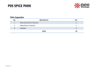 Film Capacitor
          No.                                    Manufacturer   Pcs.
          1     Matsushita Electric Industrial                   4
          2     Okaya Electric Industries                        1
          3     Linkman                                          5
                                                    TOTAL       10




JAN2013
 