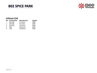 Lithium Cell
No.   Part Number   Manufacturer   Update
1     CR123A        Fuji Films     2006
2     CR123A        Fuji Films     2006
3     CR123A        Fuji Films     2006
4     CR2           Panasonic      2006
5     CR2           Panasonic      2006




JAN2013
 
