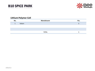 Lithium Polymer Cell
          No.                Manufacturer   Pcs.
          1     Kokam                        3




                                TOTAL        3




JAN2013
 
