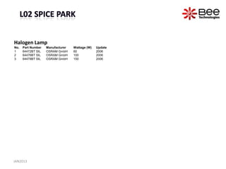 Halogen Lamp
No.   Part Number   Manufacturer   Wattage (W)   Update
1     64472BT SIL   OSRAM GmbH     60            2006
2     64476BT SIL   OSRAM GmbH     100           2006
3     64478BT SIL   OSRAM GmbH     150           2006




JAN2013
 