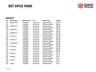 MOSFET
No.   Part Number   Manufacturer   Pol         Model Type         Update
326   SSM3K126TU    TOSHIBA        N-Channel   Standard+BDS       Mar-08
327                 TOSHIBA        N-Channel   Professional+BDP   Mar-08
328   SSM3K15FU     TOSHIBA        N-Channel   Standard+BDS       Mar-08
329                 TOSHIBA        N-Channel   Professional+BDP   Mar-08
330   SSM3K16FU     TOSHIBA        N-Channel   Standard+BDS       Mar-08
331                 TOSHIBA        N-Channel   Professional+BDP   Mar-08
332   SSM6P54TU     TOSHIBA        P-Channel   Standard+BDS       Mar-08
333                 TOSHIBA        P-Channel   Professional+BDP   Mar-08
334   TPC6109-H     TOSHIBA        P-Channel   Standard+BDS       Mar-08
335                 TOSHIBA        P-Channel   Professional+BDP   Mar-08
336   TPC8032-H     TOSHIBA        N-Channel   Standard+BDS       Mar-08
337                 TOSHIBA        N-Channel   Professional+BDP   Mar-08
338   TPCM8002-H    TOSHIBA        N-Channel   Standard+BDS       Mar-08
339                 TOSHIBA        N-Channel   Professional+BDP   Mar-08
340   TPCP8102      TOSHIBA        P-Channel   Standard+BDS       Mar-08
341                 TOSHIBA        P-Channel   Professional+BDP   Mar-08
342   TPCP8302      TOSHIBA        P-Channel   Standard+BDS       Mar-08
343                 TOSHIBA        P-Channel   Professional+BDP   Mar-08
344   2SK3569       TOSHIBA        N-Channel   Standard+BDS       Oct-11
345                 TOSHIBA        N-Channel   Professional+BDP   Oct-11
346   2SK3662       TOSHIBA        N-Channel   Standard+BDS       Oct-11
347                 TOSHIBA        N-Channel   Professional+BDP   Oct-11
348   2SK3797       TOSHIBA        N-Channel   Standard+BDS       Oct-11
349                 TOSHIBA        N-Channel   Professional+BDP   Oct-11
350   2SK3911       TOSHIBA        N-Channel   Standard+BDS       Oct-11


JAN2013
 