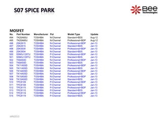 MOSFET
No.   Part Number   Manufacturer   Pol         Model Type         Update
494   TK20A60U      TOSHIBA        N-Channel   Standard+BDS       Aug-12
495   TK20A60U      TOSHIBA        N-Channel   Professional+BDP   Aug-12
496   2SK2615       TOSHIBA        N-Channel   Professional+BDP   Jan-13
497   2SK2615       TOSHIBA        N-Channel   Standard+BDS       Jan-13
498   2SK3934       TOSHIBA        N-Channel   Professional+BDP   Jan-13
499   2SK3934       TOSHIBA        N-Channel   Standard+BDS       Jan-13
500   SSM3J129TU    TOSHIBA        P-Channel   Professional+BDP   Jan-13
501   SSM3J129TU    TOSHIBA        P-Channel   Standard+BDS       Jan-13
502   TK8A50D       TOSHIBA        N-Channel   Professional+BDP   Jan-13
503   TK8A50D       TOSHIBA        N-Channel   Standard+BDS       Jan-13
504   TK11A55D      TOSHIBA        N-Channel   Professional+BDP   Jan-13
505   TK11A55D      TOSHIBA        N-Channel   Standard+BDS       Jan-13
506   TK14A55D      TOSHIBA        N-Channel   Professional+BDP   Jan-13
507   TK14A55D      TOSHIBA        N-Channel   Standard+BDS       Jan-13
508   TK15A50D      TOSHIBA        N-Channel   Professional+BDP   Jan-13
509   TK15A50D      TOSHIBA        N-Channel   Standard+BDS       Jan-13
510   TPC8109       TOSHIBA        P-Channel   Professional+BDP   Jan-13
511   TPC8109       TOSHIBA        P-Channel   Standard+BDS       Jan-13
512   TPC8115       TOSHIBA        P-Channel   Professional+BDP   Jan-13
513   TPC8115       TOSHIBA        P-Channel   Standard+BDS       Jan-13
514   TPC8119       TOSHIBA        P-Channel   Professional+BDP   Jan-13
515   TPC8119       TOSHIBA        P-Channel   Standard+BDS       Jan-13




JAN2013
 