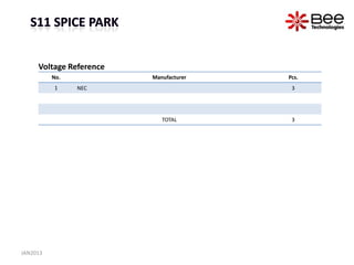 Voltage Reference
          No.                              Manufacturer                            Pcs.
          1     NEC                                                                 3




                                                TOTAL                               3




JAN2013                  All Rights Reserved Copyright (C) Bee Technologies Inc.
 
