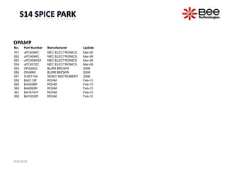 OPAMP
No.   Part Number   Manufacturer       Update
351   uPC4084C      NEC ELECTRONICS    Mar-08
352   uPC4094C      NEC ELECTRONICS    Mar-08
353   uPC4094G2     NEC ELECTRONICS    Mar-08
354   uPC4570C      NEC ELECTRONICS    Mar-08
355   OPA2652       BURR BROWN         2006
356   OPA685        BURR BROWN         2006
357   S-89110A      SEIKO INSTRUMENT   2006
358   BA2115F       ROHM               Feb-10
359   BA4558R       ROHM               Feb-10
360   BA4560R       ROHM               Feb-10
361   BA14741F      ROHM               Feb-10
362   BA15532F      ROHM               Feb-10




JAN2013
 