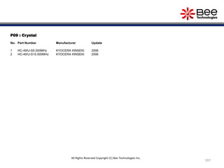 P09 : Crystal
No. Part Number Manufacturer Update
1 HC-49/U-S5.000MHz KYOCERA KINSEKI 2006
2 HC-49/U-S10.000MHz KYOCERA KINSEKI 2006
197
All Rights Reserved Copyright (C) Bee Technologies Inc.
 