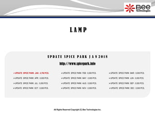 All Rights Reserved Copyright (C) Bee Technologies Inc.
L A M P
U P D A T E S P I C E P A R K J A N 2 0 1 8
UPDATE SPICE PARK JAN : 4,792 PCS.
UPDATE SPICE PARK APR : 0,000 PCS.
UPDATE SPICE PARK JUL : 0,000 PCS.
UPDATE SPICE PARK OCT : 0,000 PCS.
UPDATE SPICE PARK FEB : 0,000 PCS.
UPDATE SPICE PARK MAY : 0,000 PCS.
UPDATE SPICE PARK AUG : 0,000 PCS.
UPDATE SPICE PARK NOV : 0,000 PCS.
UPDATE SPICE PARK MAR : 0,000 PCS.
UPDATE SPICE PARK JUN : 0,000 PCS.
UPDATE SPICE PARK SEP : 0,000 PCS.
UPDATE SPICE PARK DEC : 0,000 PCS.
http://www.spicepark.info
 