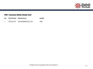 P05 : Common Mode Choke Coil
No. Part Number Manufacturer Update
1 HR-24-E153 KOURINGIKEN CO.,LTD. 2006
184
All Rights Reserved Copyright (C) Bee Technologies Inc.
 