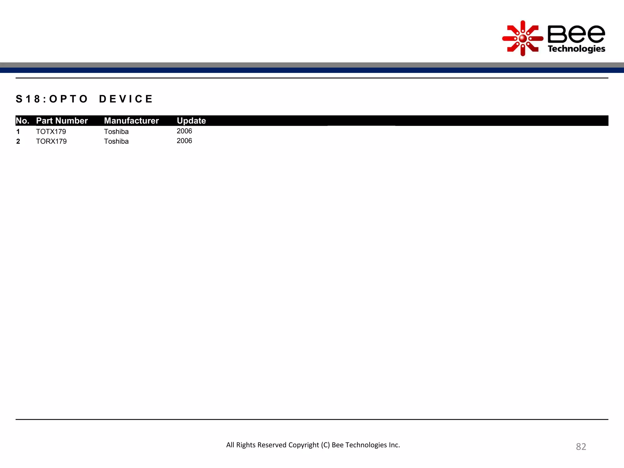 82
S 1 8 : O P T O D E V I C E
No. Part Number Manufacturer Update
1 TOTX179 Toshiba 2006
2 TORX179 Toshiba 2006
All Rights Reserved Copyright (C) Bee Technologies Inc.
 