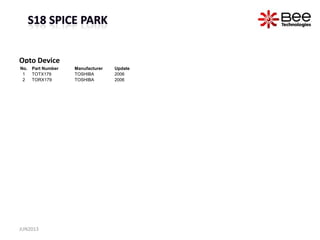 Opto Device
No. Part Number Manufacturer Update
1 TOTX179 TOSHIBA 2006
2 TORX179 TOSHIBA 2006
JUN2013
 