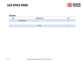 All Rights Reserved Copyright (C) Bee Technologies Inc.
No. Manufacturer Pcs.
1 SHINDENGEN 3
TOTAL 3
Varistor
JUN2013
 