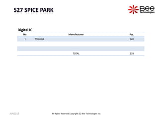 No. Manufacturer Pcs.
1 TOSHIBA 240
TOTAL 239
Digital IC
JUN2013 All Rights Reserved Copyright (C) Bee Technologies Inc.
 