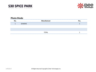 No. Manufacturer Pcs.
1 SEIMENS 1
TOTAL 1
Photo Diode
JUN2013 All Rights Reserved Copyright (C) Bee Technologies Inc.
 