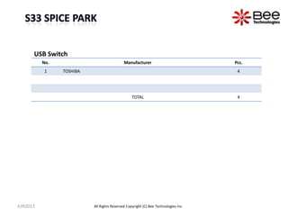 No. Manufacturer Pcs.
1 TOSHIBA 4
TOTAL 4
USB Switch
JUN2013 All Rights Reserved Copyright (C) Bee Technologies Inc.
 