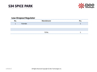 No. Manufacturer Pcs.
1 TOSHIBA 3
TOTAL 3
Low-Dropout Regulator
JUN2013 All Rights Reserved Copyright (C) Bee Technologies Inc.
 