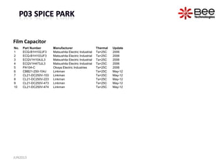 Film Capacitor
JUN2013
No. Part Number Manufacturer Thermal Update
1 ECQ-B1H102JF3 Matsushita Electric Industrial Ta=25C 2006
2 ECQ-B1H103JF3 Matsushita Electric Industrial Ta=25C 2006
3 ECQV1H104JL3 Matsushita Electric Industrial Ta=25C 2006
4 ECQV1H473JL3 Matsushita Electric Industrial Ta=25C 2006
5 PA104-C Okaya Electric Industries Ta=25C 2006
6 CBB21-250-104J Linkman Ta=25C May-12
7 CL21-DC250V-103 Linkman Ta=25C May-12
8 CL21-DC250V-223 Linkman Ta=25C May-12
9 CL21-DC250V-473 Linkman Ta=25C May-12
10 CL21-DC250V-474 Linkman Ta=25C May-12
 