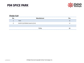 No. Manufacturer Pcs.
1 TOKO 14
2 WURTH ELEKTRONIK GmbH & CO.KG 14
TOTAL 28
Choke Coil
JUN2013 All Rights Reserved Copyright (C) Bee Technologies Inc.
 