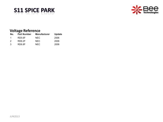 No. Part Number Manufacturer Update
1 RD5.6F NEC 2006
2 RD6.2F NEC 2006
3 RD6.8F NEC 2006
Voltage Reference
JUN2013
 