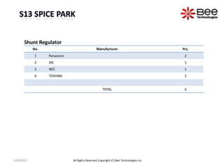 All Rights Reserved Copyright (C) Bee Technologies Inc.
No. Manufacturer Pcs.
1 Panasonic 2
2 JRC 1
3 NEC 1
4 TOSHIBA 2
TOTAL 6
Shunt Regulator
JUN2013
 