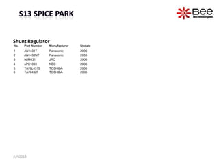 No. Part Number Manufacturer Update
1 AN1431T Panasonic 2006
2 AN1432NT Panasonic 2006
3 NJM431 JRC 2006
4 uPC1093 NEC 2006
5 TA76L431S TOSHIBA 2006
6 TA76432F TOSHIBA 2006
Shunt Regulator
JUN2013
 