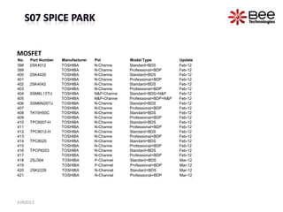 MOSFET
No. Part Number Manufacturer Pol Model Type Update
398 2SK4012 TOSHIBA N-Channe Standard+BDS Feb-12
399 TOSHIBA N-Channe Professional+BDP Feb-12
400 2SK4026 TOSHIBA N-Channe Standard+BDS Feb-12
401 TOSHIBA N-Channe Professional+BDP Feb-12
402 2SK4042 TOSHIBA N-Channe Standard+BDS Feb-12
403 TOSHIBA N-Channe Professional+BDP Feb-12
404 SSM6L13TU TOSHIBA N&P-Channe Standard+BDS+N&P Feb-12
405 TOSHIBA N&P-Channe Professional+BDP+N&P Feb-12
406 SSM6N29TU TOSHIBA N-Channe Standard+BDS Feb-12
407 TOSHIBA N-Channe Professional+BDP Feb-12
408 TK15H50C TOSHIBA N-Channe Standard+BDS Feb-12
409 TOSHIBA N-Channe Professional+BDP Feb-12
410 TPC6007-H TOSHIBA N-Channe Standard+BDS Feb-12
411 TOSHIBA N-Channe Professional+BDP Feb-12
412 TPC8012-H TOSHIBA N-Channe Standard+BDS Feb-12
413 TOSHIBA N-Channe Professional+BDP Feb-12
414 TPC8025 TOSHIBA N-Channe Standard+BDS Feb-12
415 TOSHIBA N-Channe Professional+BDP Feb-12
416 TPCP8203 TOSHIBA N-Channe Standard+BDS Feb-12
417 TOSHIBA N-Channe Professional+BDP Feb-12
418 2SJ304 TOSHIBA P-Channel Standard+BDS Mar-12
419 TOSHIBA P-Channel Professional+BDP Mar-12
420 2SK2229 TOSHIBA N-Channel Standard+BDS Mar-12
421 TOSHIBA N-Channel Professional+BDP Mar-12
JUN2013
 