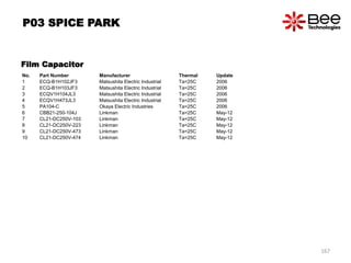 Film Capacitor
No. Part Number Manufacturer Thermal Update
1 ECQ-B1H102JF3 Matsushita Electric Industrial Ta=25C 2006
2 ECQ-B1H103JF3 Matsushita Electric Industrial Ta=25C 2006
3 ECQV1H104JL3 Matsushita Electric Industrial Ta=25C 2006
4 ECQV1H473JL3 Matsushita Electric Industrial Ta=25C 2006
5 PA104-C Okaya Electric Industries Ta=25C 2006
6 CBB21-250-104J Linkman Ta=25C May-12
7 CL21-DC250V-103 Linkman Ta=25C May-12
8 CL21-DC250V-223 Linkman Ta=25C May-12
9 CL21-DC250V-473 Linkman Ta=25C May-12
10 CL21-DC250V-474 Linkman Ta=25C May-12
P03 SPICE PARK
167
 