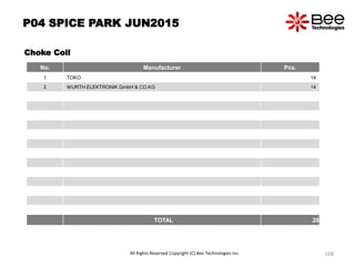 P04 SPICE PARK JUN2015
Choke Coil
No. Manufacturer Pcs.
1 TOKO 14
2 WURTH ELEKTRONIK GmbH & CO.KG 14
TOTAL 28
All Rights Reserved Copyright (C) Bee Technologies Inc. 168
 